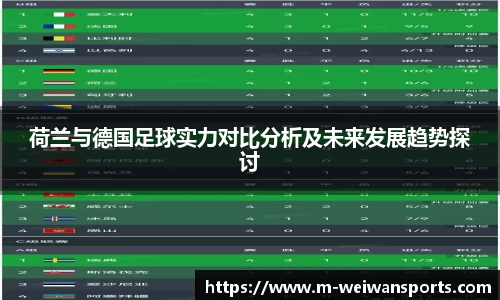 荷兰与德国足球实力对比分析及未来发展趋势探讨